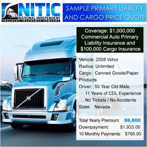 Sample Truck Insurance Price Quotes